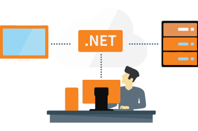 Dot net developer